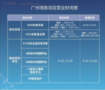 此中从塔体高450